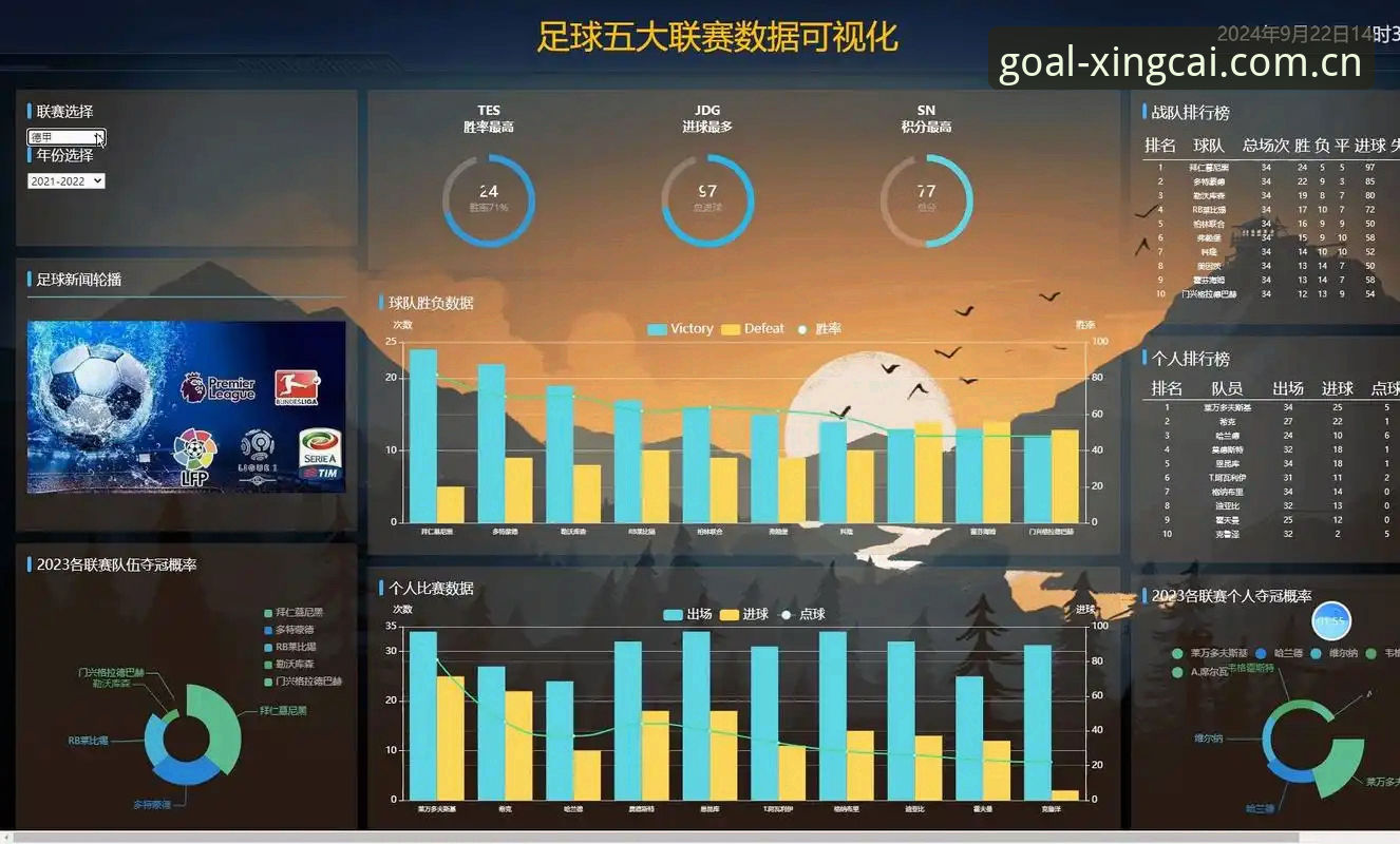 杏彩体育赛事数据页升级全解析：从界面迭代到V3数据逻辑的底层门道