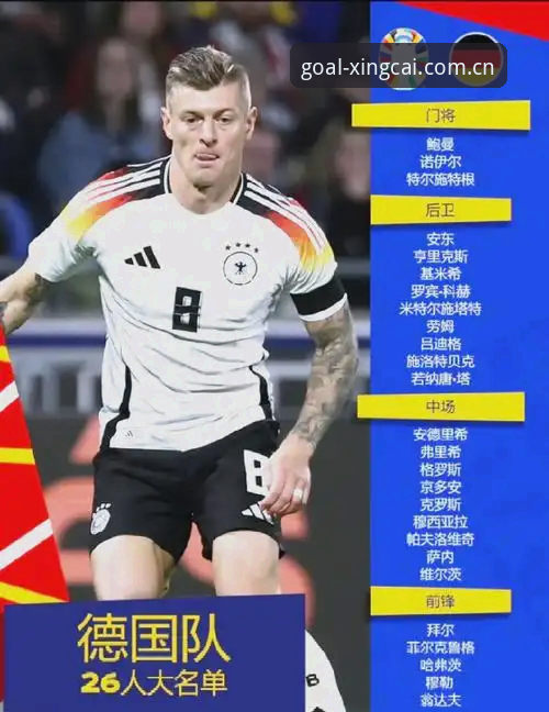 不看J组大名单，怎么知道德甲真正改变了世界杯？