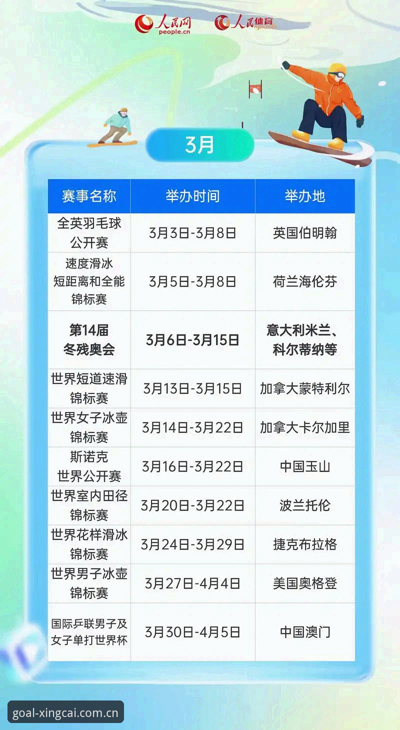 杏彩体育中国区赛事数据页完成2026版升级，即时比分与历史统计功能全面整合