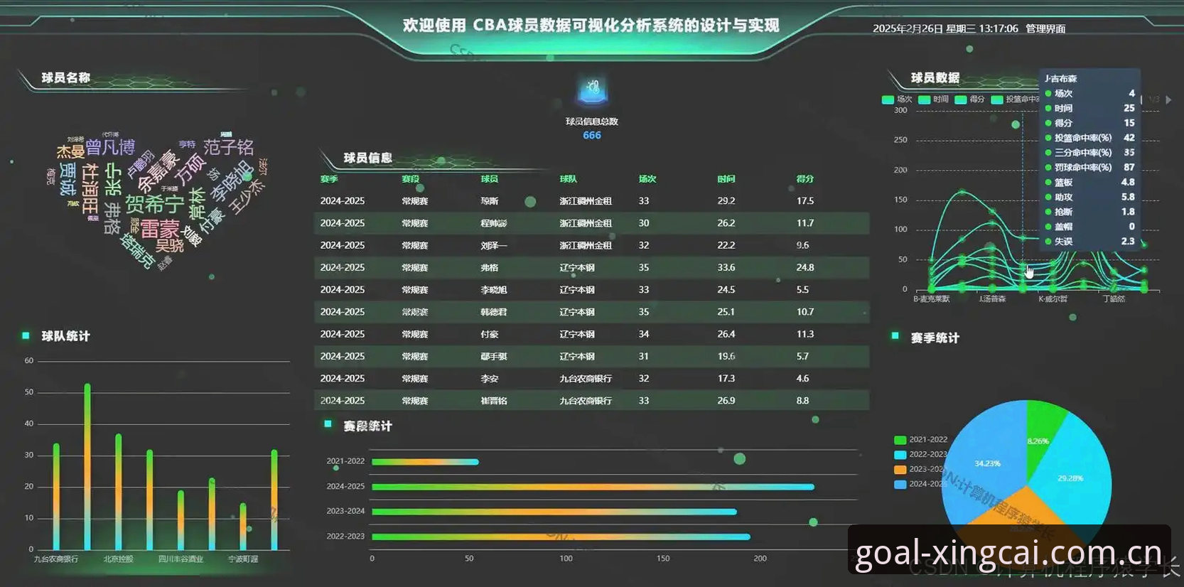 杏彩体育赛事数据页升级全解析：从界面迭代到V3数据逻辑的底层门道